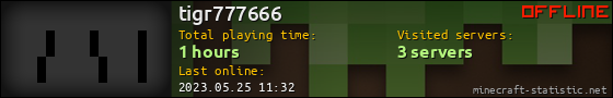 tigr777666 userbar 560x90