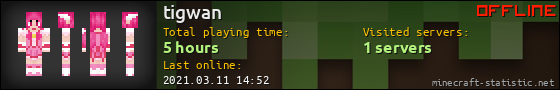 tigwan userbar 560x90