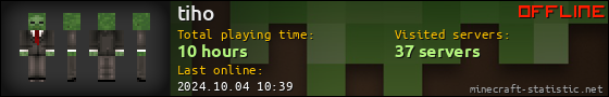 tiho userbar 560x90