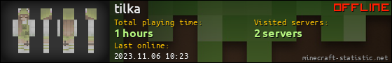 tilka userbar 560x90