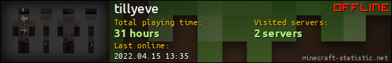 tillyeve userbar 560x90