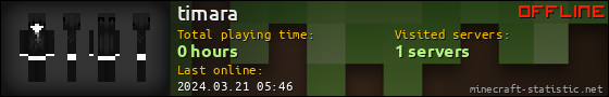 timara userbar 560x90
