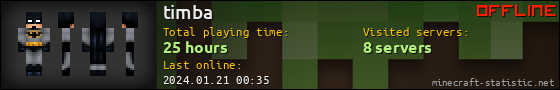 timba userbar 560x90