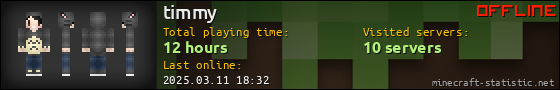 timmy userbar 560x90