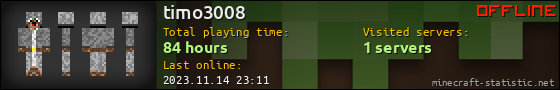 timo3008 userbar 560x90