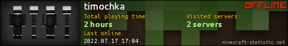 timochka userbar 560x90