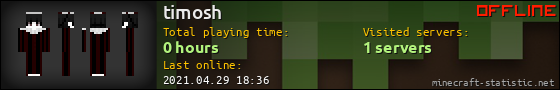 timosh userbar 560x90