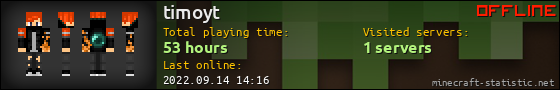 timoyt userbar 560x90
