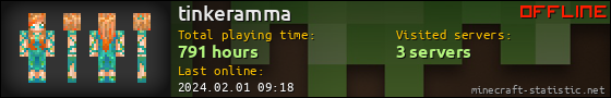 tinkeramma userbar 560x90