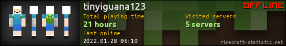 tinyiguana123 userbar 560x90