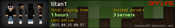 titan1 userbar 560x90