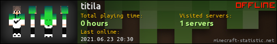 titila userbar 560x90
