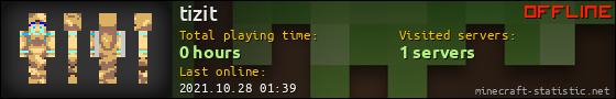 tizit userbar 560x90