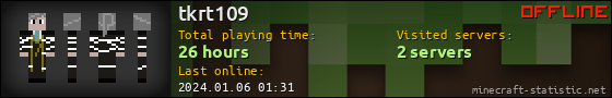 tkrt109 userbar 560x90