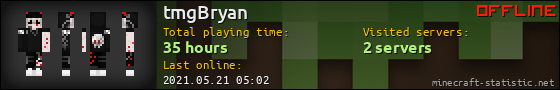 tmgBryan userbar 560x90