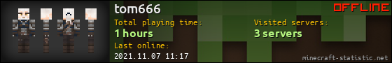 tom666 userbar 560x90