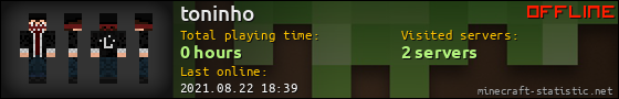 toninho userbar 560x90