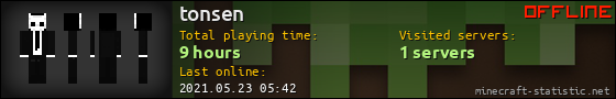 tonsen userbar 560x90