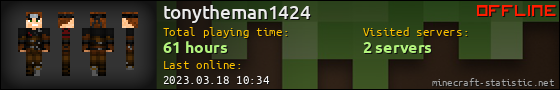 tonytheman1424 userbar 560x90