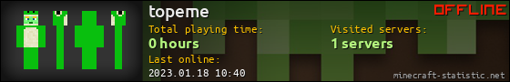 topeme userbar 560x90