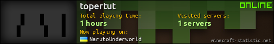 topertut userbar 560x90