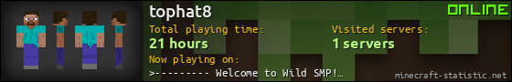 tophat8 userbar 560x90