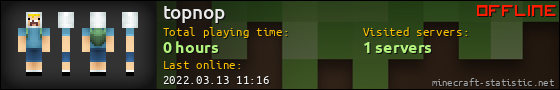 topnop userbar 560x90