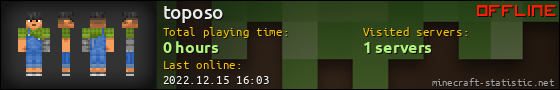 toposo userbar 560x90