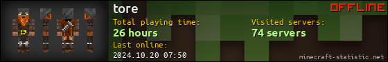 tore userbar 560x90