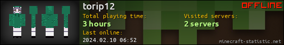 torip12 userbar 560x90