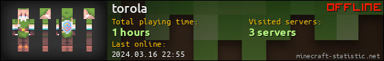 torola userbar 560x90