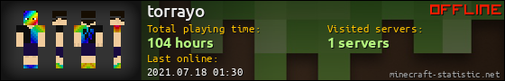 torrayo userbar 560x90
