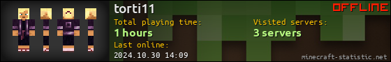 torti11 userbar 560x90