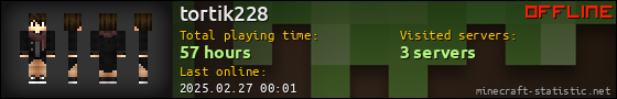 tortik228 userbar 560x90