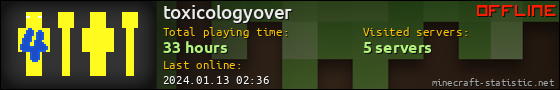 toxicologyover userbar 560x90