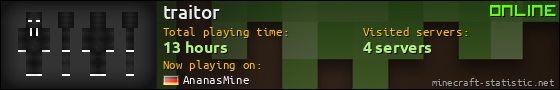 traitor userbar 560x90