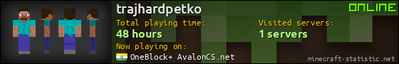 trajhardpetko userbar 560x90