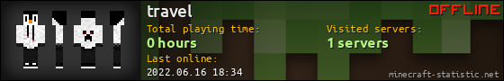 travel userbar 560x90