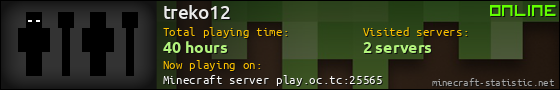 treko12 userbar 560x90