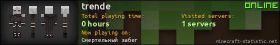 trende userbar 560x90