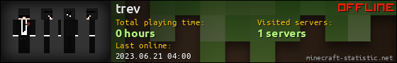 trev userbar 560x90