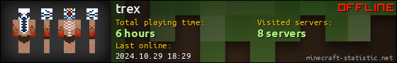 trex userbar 560x90