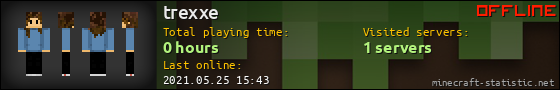 trexxe userbar 560x90