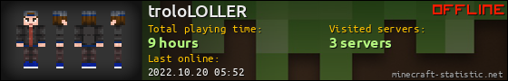 troloLOLLER userbar 560x90