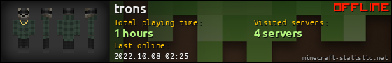 trons userbar 560x90