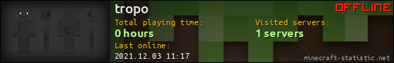 tropo userbar 560x90