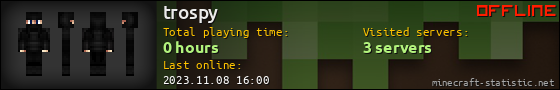 trospy userbar 560x90