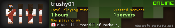 trushy01 userbar 560x90