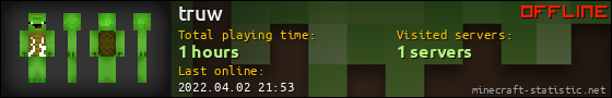 truw userbar 560x90