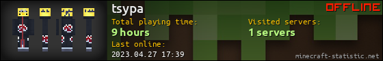 tsypa userbar 560x90
